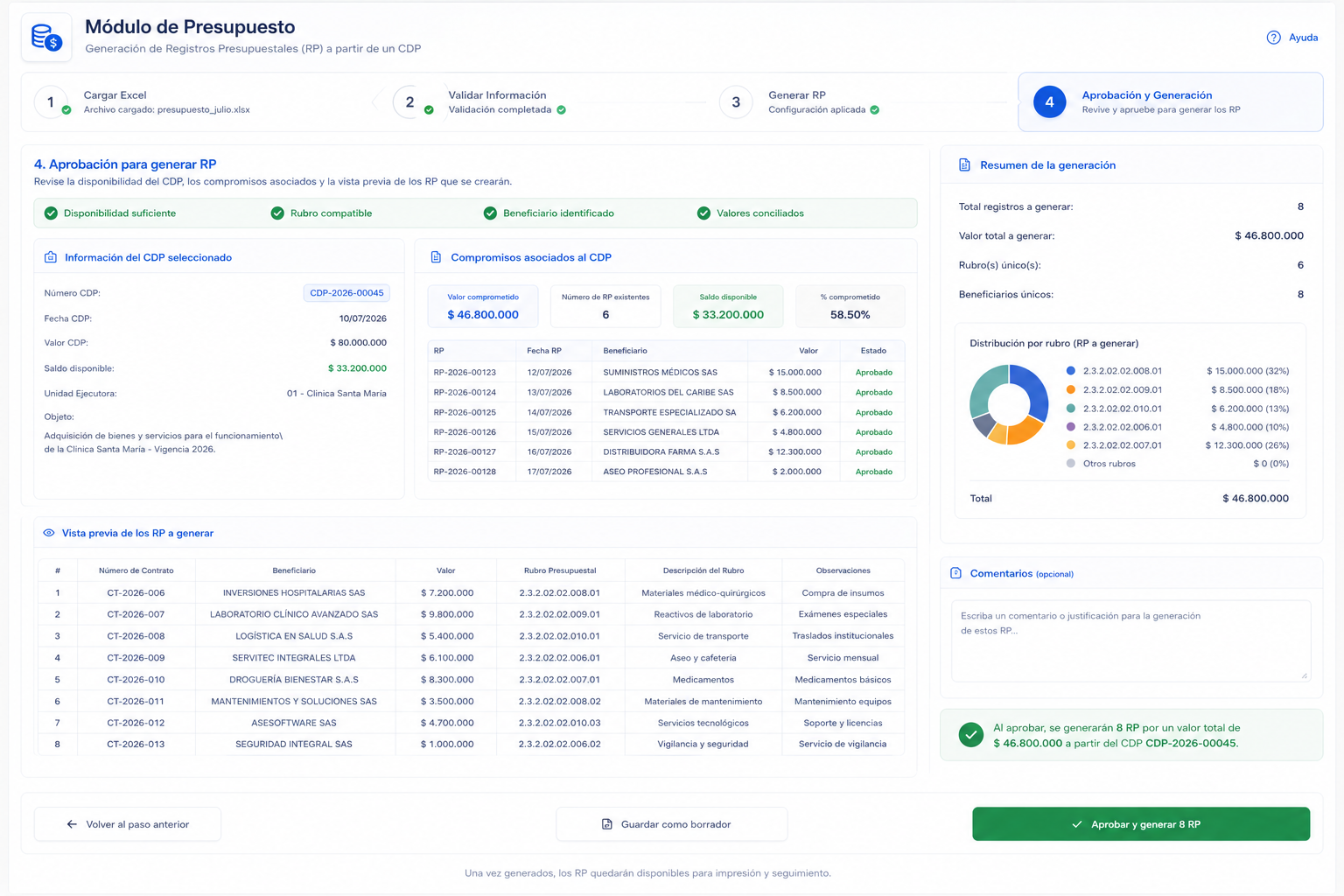Preview de prevalidación presupuestal